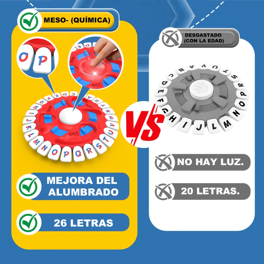 26-Key Upgraded Version Spanis - Board Game Quick reseña y precio