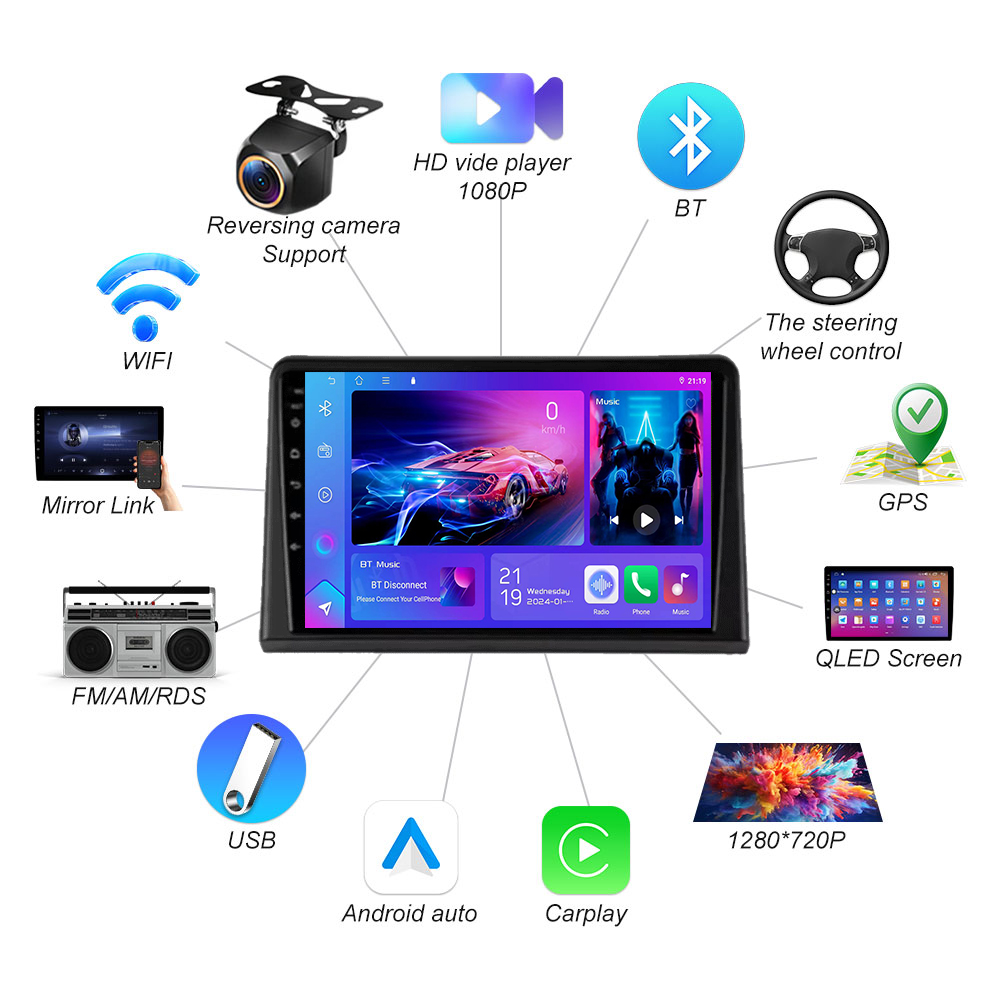 Android 16 Car Radio For Renau - Board Game For 2 Players reseña y precio