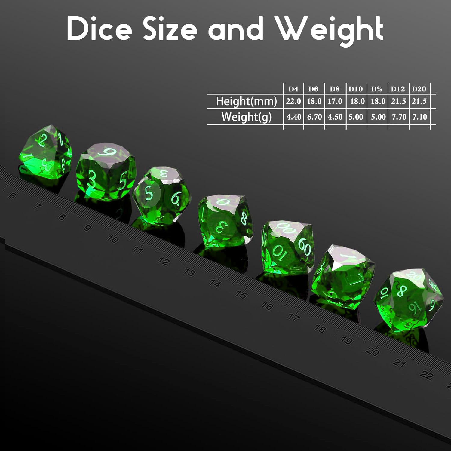 Crystal Multifaceted Polyhedra - Dice Set Polyhedral reseña y precio