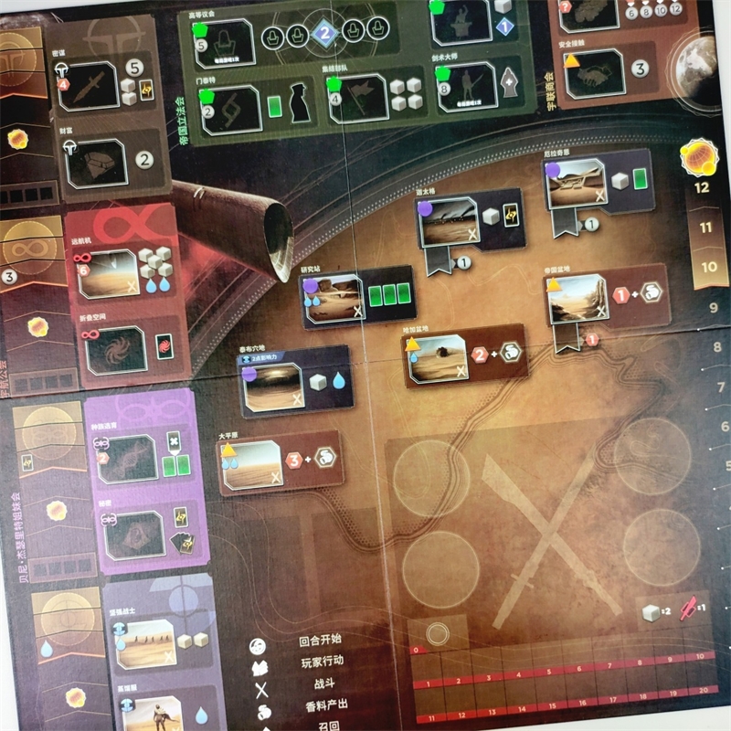 Dune Empire War Board Game Com - Board Game War reseña y precio